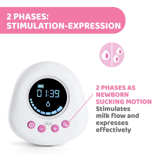 Chicco Elektrische Milchpumpe
