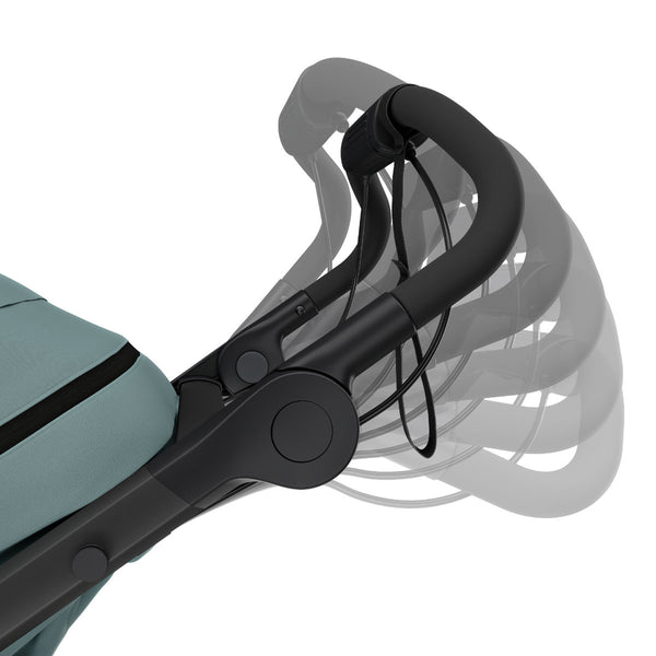 Thule Urban Glide 3 Black 5in1 Set