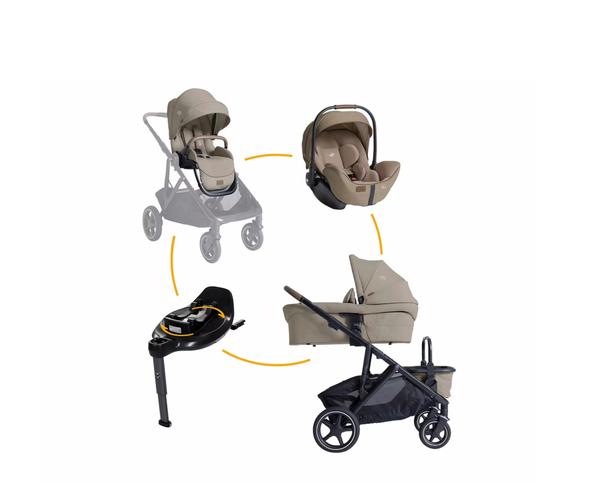 Joie Signature Versiti Kombi- & Geschwisterwagen Sandstone 4in1 Set