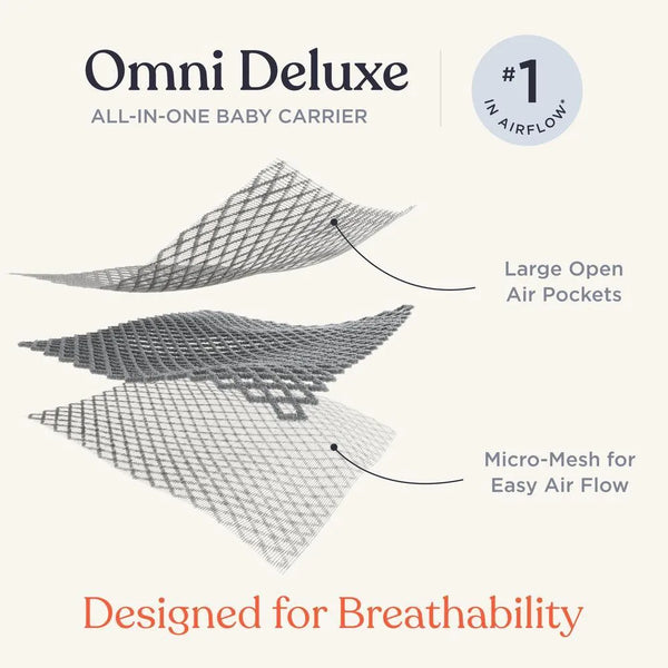 Omni Deluxe Babytrage Midnight Blue Mesh