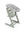 Stokke Tripp Trapp Glacier Green Bundle